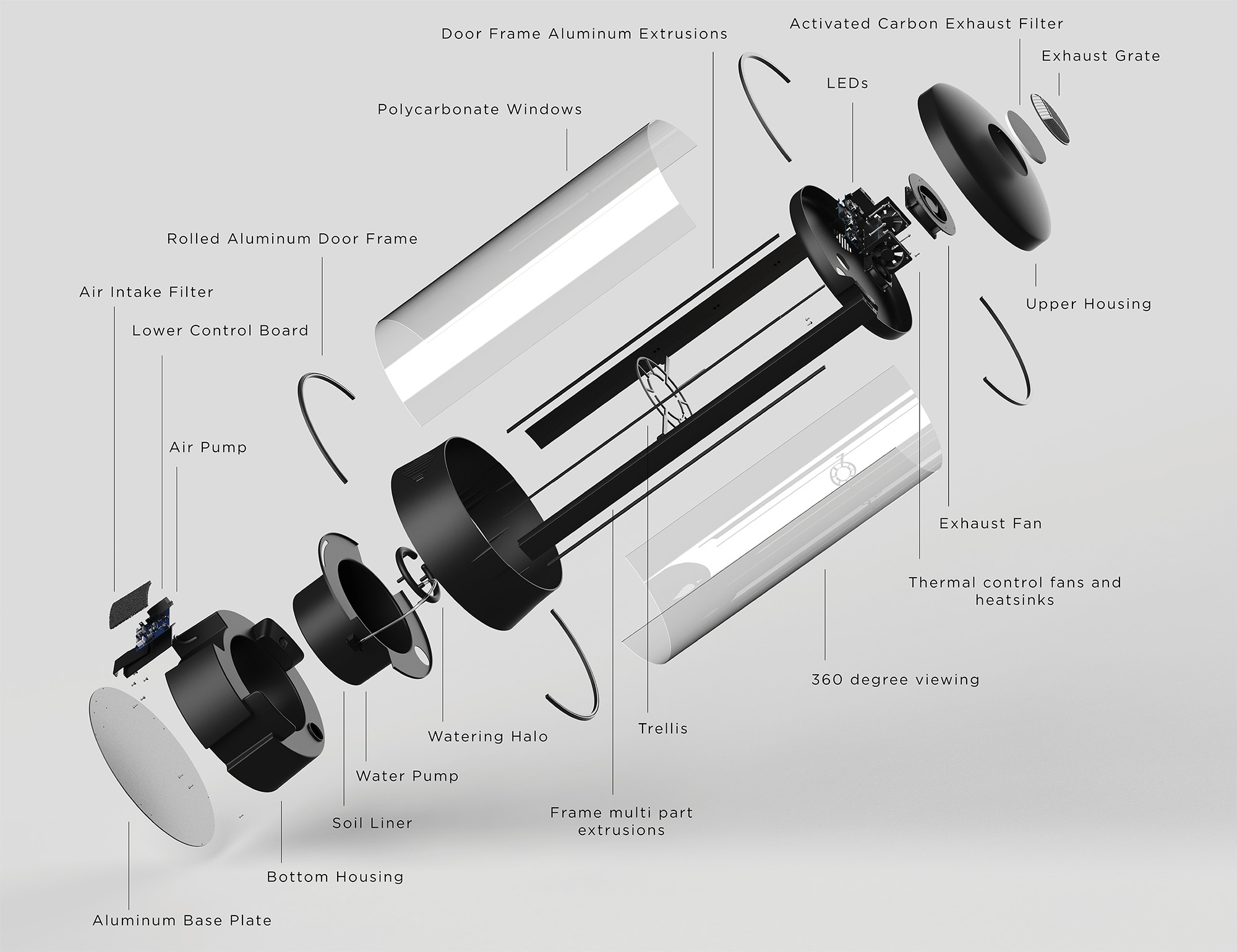 Exploded Cryptogrow architecture showing the integrated enclosure, airflow, lighting, watering, electronics, and access systems