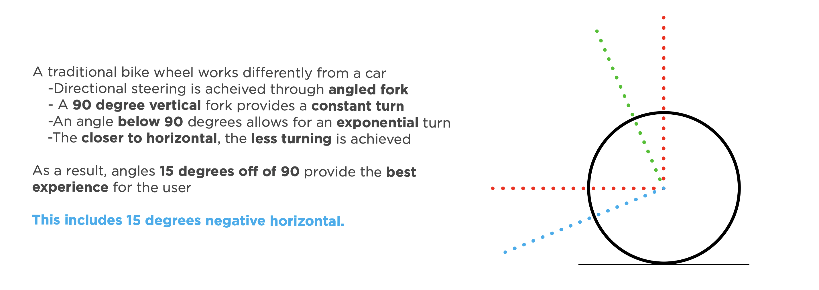 Micromobility steering-geometry study