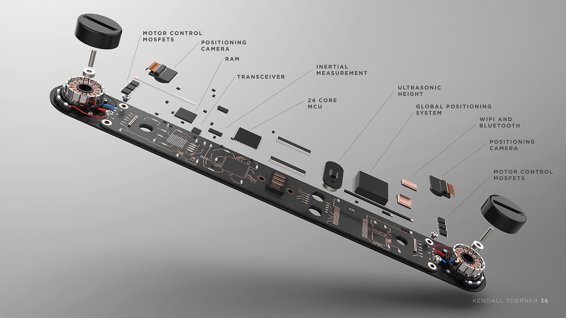 Annotated Xenon electronics and product architecture