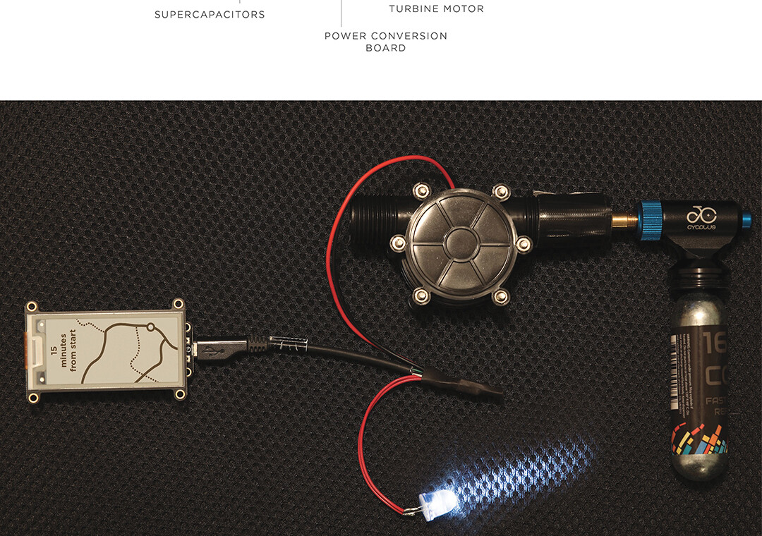 AIR electronics and physical proof